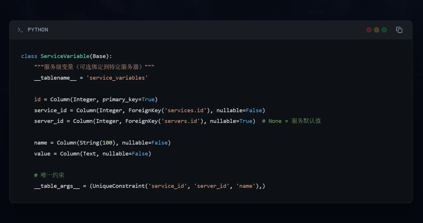 代码块效果截图