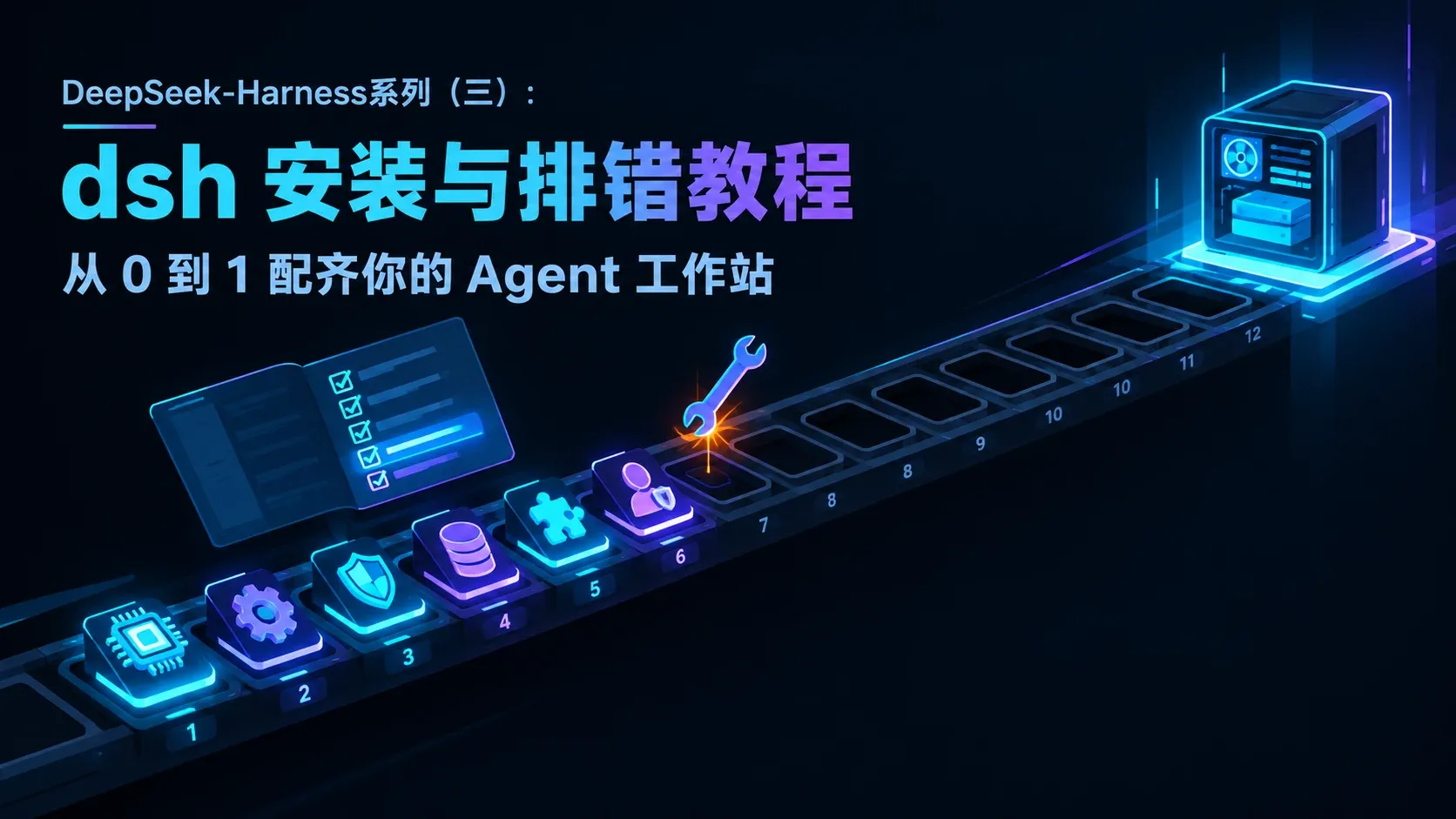 DeepSeek-Harness系列（三）：dsh 安装与排错教程——从 0 到 1 配齐你的 Agent 工作站